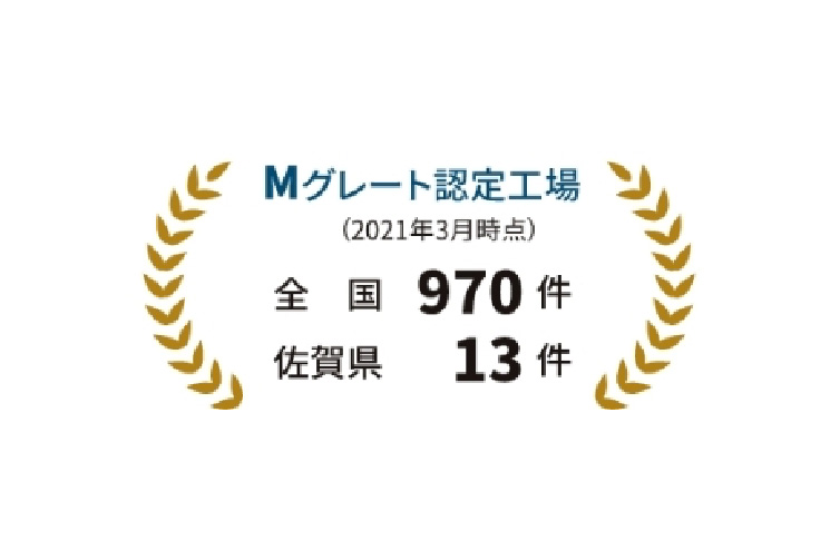 Mグレード認定